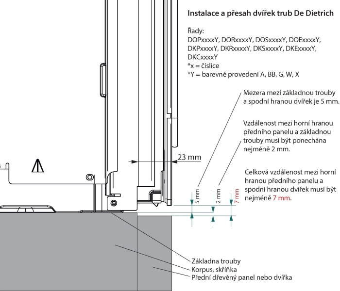 De Dietrich DOP4756X WIFI